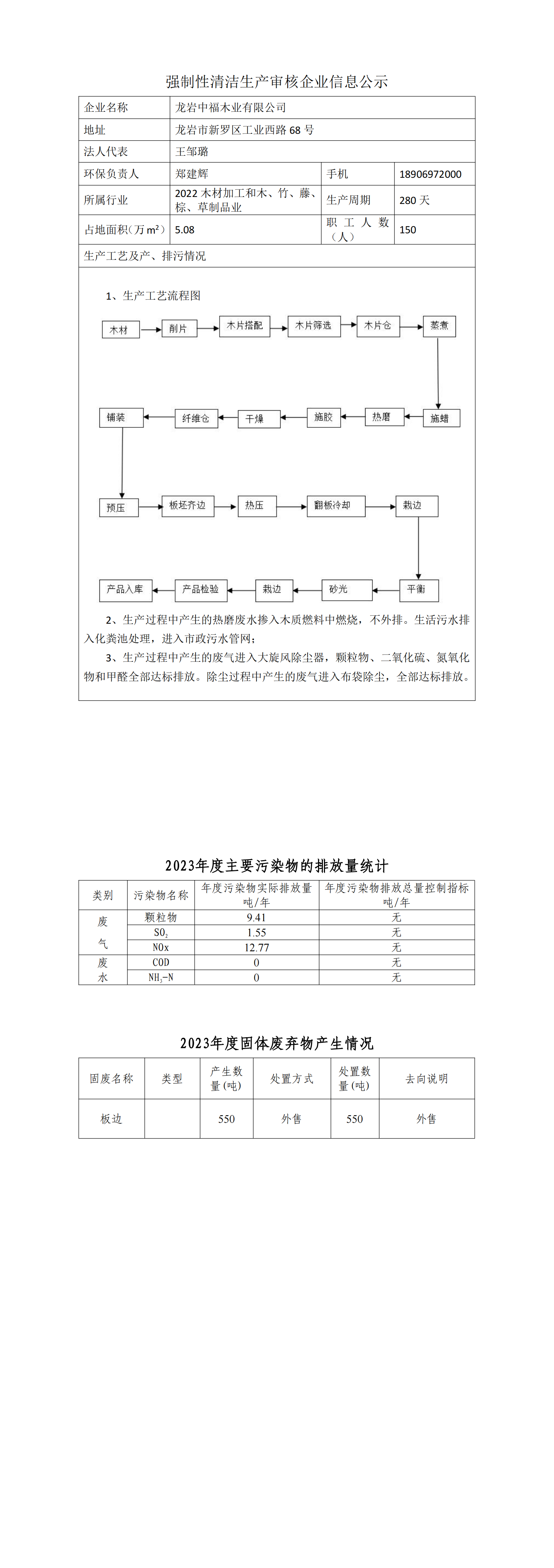 強(qiáng)制性清潔生產(chǎn)審核企業(yè)信息公示-中福(1)_00.png